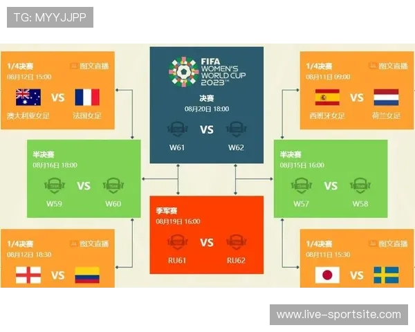 中国足球世界杯预选赛赛程表最新完整公布,详细时间安排与比赛对阵一览 中国足球世界杯预选赛赛程表最新完整公布,详细时间安排与比赛对阵一览